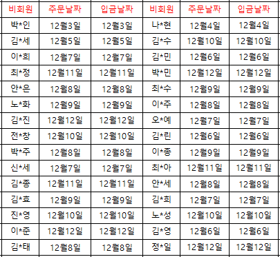 비회원.png